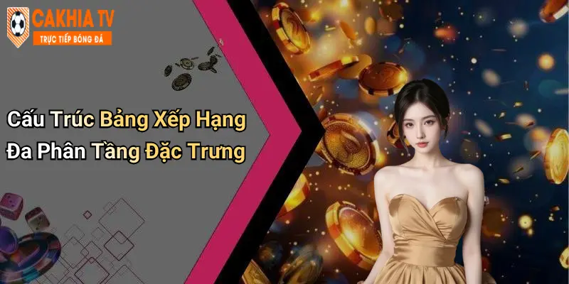 Cấu Trúc Bảng Xếp Hạng Đa Phân Tầng Đặc Trưng
