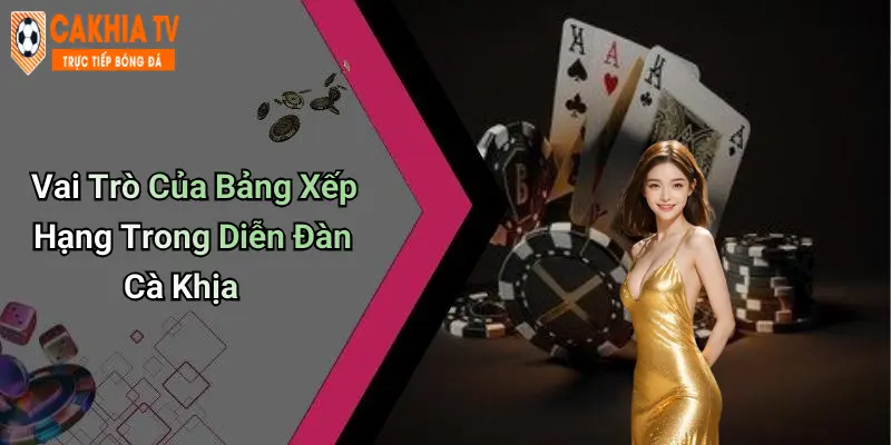 Vai Trò Của Bảng Xếp Hạng Trong Diễn Đàn Cà Khịa