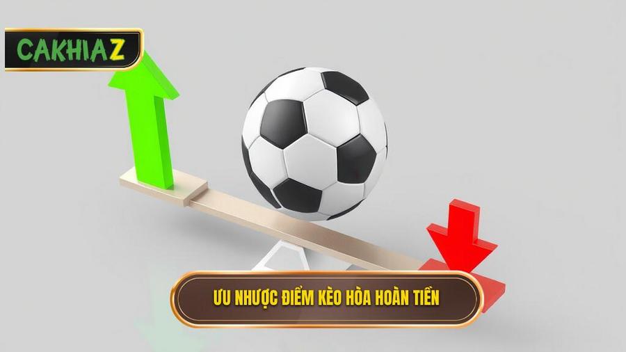3. Ưu nhược điểm kèo Hòa hoàn tiền